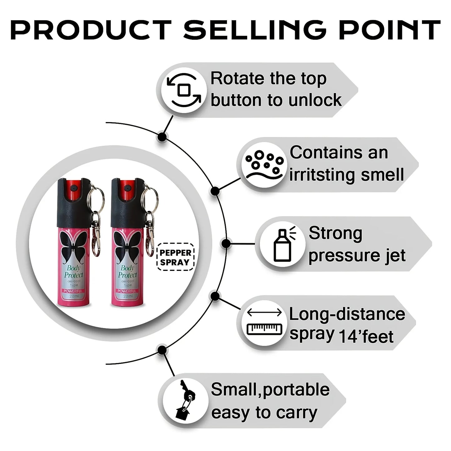 Portable Security Mini Pepper Spray - 0.68 oz Mini Can with Keychain, Pink - Ideal for Outdoor Safety and Personal Protection